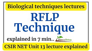 RFLP technique  RFLP principle and application animation in Hindi [upl. by Etiam821]