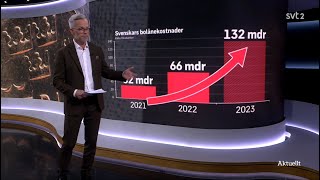 Riksbanken 4 Ränta  € mot krona 12 kr  Bolånekostnader 132 miljarder kr [upl. by Nereids114]