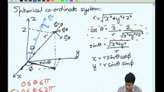 Mod05 Lec27 Mass amp Energy Conservation Spherical Coordinates Balance Laws [upl. by Kean]