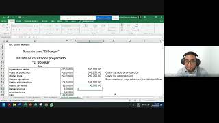 Cálculo de estado de resultados proyectado [upl. by Tatum76]