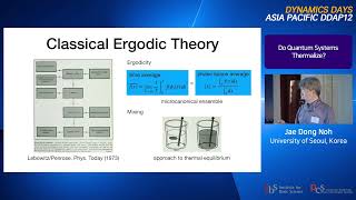 Jae Dong Noh Do Quantum Systems Thermalize [upl. by Yhtamit336]