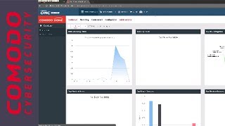 Dome Antispam MSP  How to Customize Spam Settings [upl. by Ardaid]