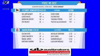 Fitzroy Doncaster 4th XI v Dandenong 4th XI [upl. by Dnartreb]