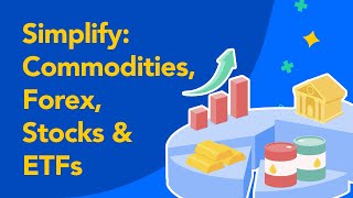 Simplifying Market Analysis Forex Stocks ETFs amp Commodities [upl. by Hermione52]