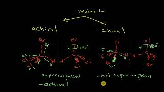 StereoisomerismPart1 [upl. by Blackman]