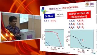 IMK421 Lecture 10 3rd December 2012 — Fat Modifications [upl. by Rodd]