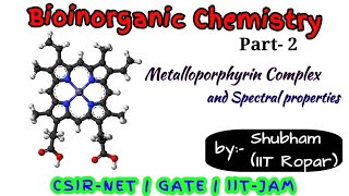 Bioinorganic chemistry  Metalloporphyrin Complex  ACS [upl. by Oruhtra]