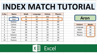 Excel Index Match Tutorial [upl. by Amocat]