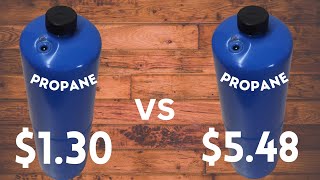 STOP throwing your MONEY AWAY on propane [upl. by Zoilla]