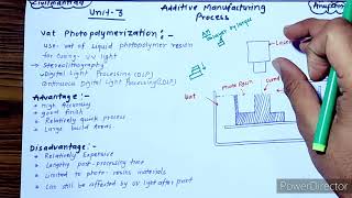 Vat photo polymerization processadvantage Disadvantage ampapplication in Additive Manufacturing [upl. by Petrie]