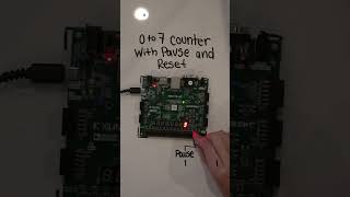 0 to 7 Counter on FPGA with Reset and Pause [upl. by Beitz]