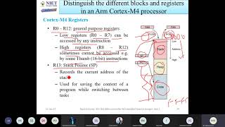 cortex M4 register [upl. by Notsirk458]