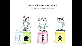 Slovak language Accusative case super easy explanation [upl. by Art]