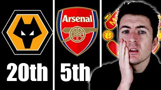 REACTING To My 2324 Premier League Predictions [upl. by Andrey]