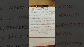 Look alike drugs important for pharmacy pharmacy dM pharmacy NEETGPATEMCET medical [upl. by Wycoff567]