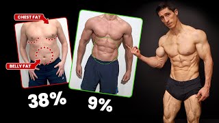 The Fastest Way to Get Lean FROM ANY BODY FAT LEVEL [upl. by Nemrak]