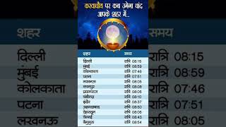 Chand kab niklega motivation cute viralvideo [upl. by Arimak]