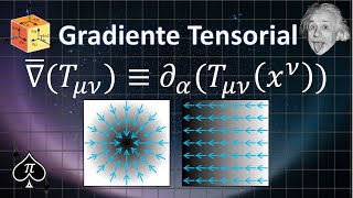 Tensores  32 Gradiente Tensorial [upl. by Niret]