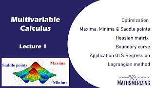 Multivariable calculus  Lecture 1  Optimization  Maxima  Minima  Hessian matrix  Lagrangian [upl. by Anoed]