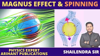 MAGNUS EFFECT  TURNING EFFECT IN BALL  SPINNING OF BALL  APPLICATIONS OF BERNOULLIS EQUATION [upl. by Acinahs]