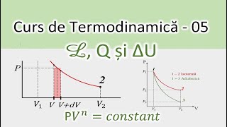 Principiul I  Căldura lucrul mecanic și variația energiei interne Curs de Termodinamica 05 [upl. by Fadden]