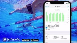 SWIMMING PERFORMANCE ANALYTICS SWOLF [upl. by Damaris]