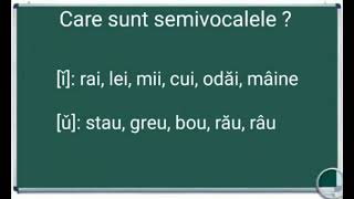 Care sunt Semivocale  Exemple exercitii in Romana pentru școală copiii [upl. by Asiruam]