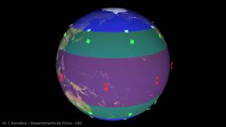 Circulación atmosférica global  EERR  T5 Energía eólica [upl. by Honna246]