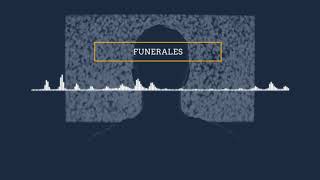 Funerales [upl. by Burkhart426]