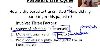 Introduction to Parasites [upl. by Haikan]