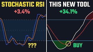 DELETE Your Stochastic RSI Now Use THIS For 10X Gains [upl. by Aseiram]