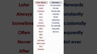 Time Words and Their Synonyms  Learn English [upl. by Harrietta830]