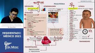 Neonatología  9 Problemas hematológicos [upl. by Leirua]