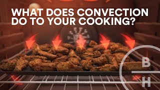 What is a convection oven [upl. by Elmer]