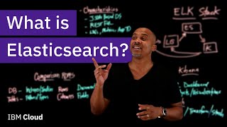 What is Elasticsearch [upl. by Ellicec]