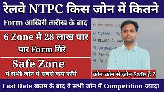 Railway NTPC Total Form Fill Up 2024  Railway Ntpc Safe Zone 2024  रेलवे NTPC रिकार्ड तोड Form [upl. by Novah]