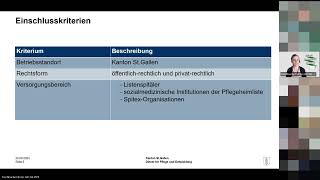 Aufzeichnung Informationsveranstaltung Ausbildungsverpflichtung KNUG 2024 –SpitexOrganisationen [upl. by Noak322]