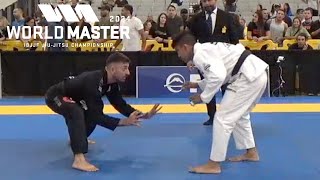 Thiago Macedo vs Riccardo Santonastaso  World Master 2024 [upl. by Nataline]