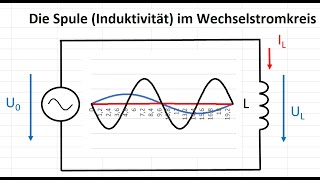 Die Spule Induktivität an Wechselspannung  Elektrotechnik  Blindleistung  Teil 2 Z an U [upl. by Malorie]