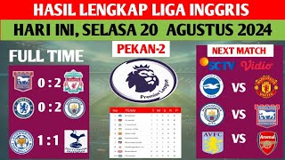 Hasil liga Inggris tadi malam  Leicester vs Tottenham  liga Inggris 20242025  Liga Inggris [upl. by Atteynad936]