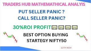 USING MATH LEVEL 30ROI PORFITtrading nifty [upl. by Ilrebmyk]