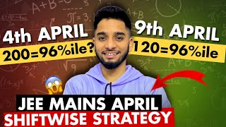 JEE Mains 2024 April attempt SHIFTWISE strategy🔥 [upl. by Ahsinat]