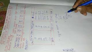 STATISTICSMEAN MEDIAN OGIVE MODE FOR CLASS X EXERCISE26 1 PAGE NO340 Q NO17 4 [upl. by Kcirrej]