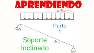 Reacciones de una viga con soporte Inclinado  Carga distribuida [upl. by Einnaf]