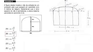 Equação da Elipse UNIFOR  MEDICINA 20151 Questão 6 [upl. by Nuahs]