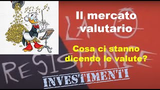 Il mercato valutario cosa ci dicono le valute [upl. by Atteuqram]