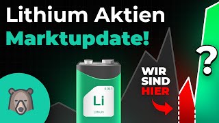 Lithium AKTIEN Marktupdate Alles VORBEI oder Einstiegspreise [upl. by Naasar]