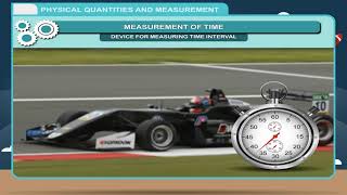 Physical Quantities and Measurement class6 [upl. by Tine38]