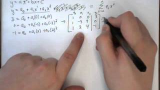 2Applications04 Interpolating Polynomials and Regression [upl. by Htnnek]