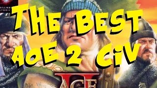 quotBest AoE2 Civ For Youquot Quiz [upl. by Magulac296]